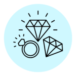 jewellery industry